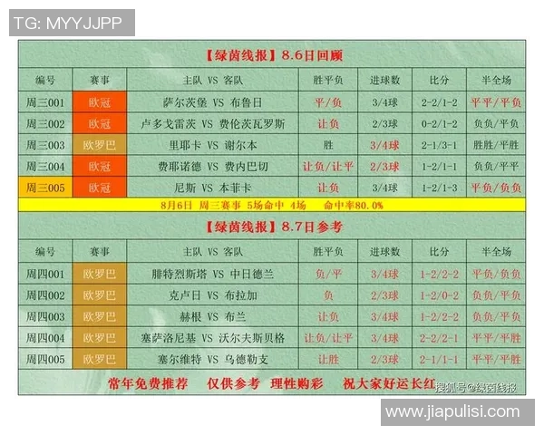 如何在竞彩足球星期四进行投注技巧与策略分析 如何在竞彩足球星期四进行投注技巧与策略分析