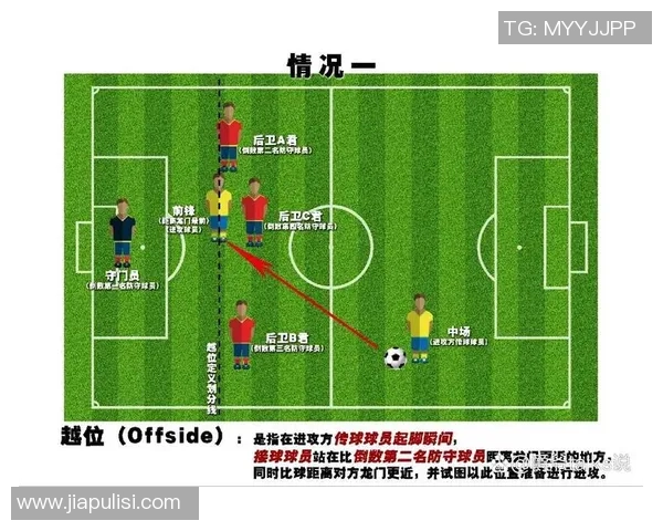 球星足球位置解析：从前锋到守门员的角色与职责全方位剖析