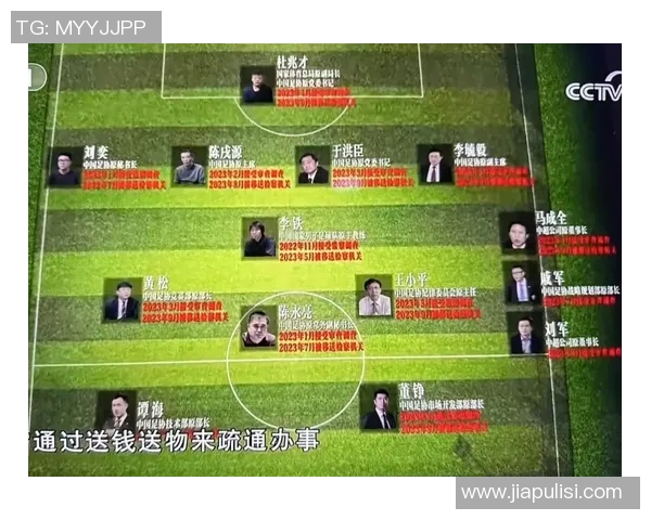 中国足球明星崛起之路 聚焦当今最具潜力的球员与未来发展趋势