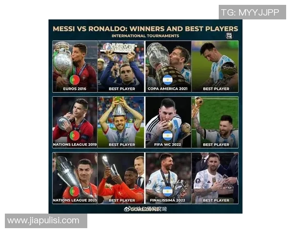 足球巨星风采集：从梅西到C罗，足坛传奇人物的精彩瞬间