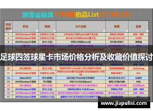 足球四签球星卡市场价格分析及收藏价值探讨